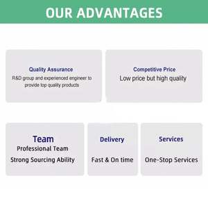 Электронные компоненты NRF52811-QFAA-R RF TxRx + MCU Bt v5.3 <span class=keywords><strong>2</strong></span>,4 ГГц 48-VFQFN радиочастотный трансивер ИС NRF52811 - Product Image 5