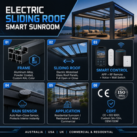 Véranda rétractable en verre Low-E avec toit motorisé intelligent, capteur de pluie et contrôle par application pour villa, patio, jardin, usage commercial