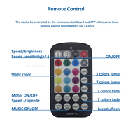 Kit d'éclairage intérieur de coffre de voiture à double port RGBW 0,75 mm en aluminium, LED Starlight Twinkle 16W IP54 12V, argenté