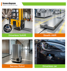 Livox Mid-360S Cost-Effective LiDAR Solution for Industrial Automation - Product Image 6