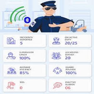 La Mejor Aplicación Móvil de Gestión de Patrullaje de Seguridad Avanzada con Seguimiento de Rondas de Guardias en Tiempo Real y Reporte de Incidentes - Product Image 1