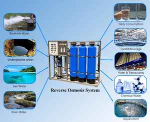 Distributeur d'eau purifiée RO commercial, fonctionnant avec pièces de monnaie, billets et cartes de crédit, conforme ADA, <span class=keywords><strong>auto</strong></span>-nettoyant - Product Image 6
