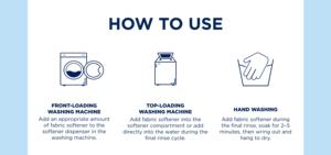 Parfum de ménage d'hôtel OEM/ODM personnalisé 500ml frais bonne odeur liquide concentré <span class=keywords><strong>assouplissant</strong></span> pour <span class=keywords><strong>linge</strong></span> pour vêtements - Product Image 5