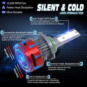 หลอดไฟหน้า LED วังจุน H1 H3 H7 H11 9005 9006 9012 H4 H13 9004 9007 5202 880 H8 H9 6000K 50000h สำหรับรถยนต์ทุกรุ่น - Product Image 2
