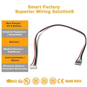 Harnais de câblage IoT multi-ports avec presse-étoupe pour chargeur embarqué et tableau de distribution de câbles T30 dans les applications de véhicules électriques - Product Image 3