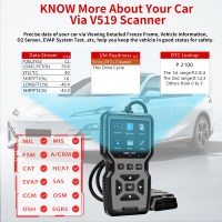 Nueva llegada V519 Auto OBD 2 lector de código completo coche OBD2 escáner con función de analizador de motor ABS completo 1 año de garantía