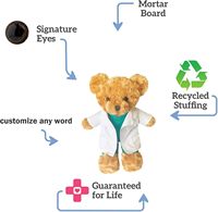 Boneka Beruang Berjubah Putih dengan Logo yang Dapat Disesuaikan, Mainan Hewan Isi Kapas PP, Hadiah Ulang Tahun Acara Perusahaan Kreatif, Jaring Super Lembut