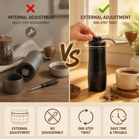 Moulin à café manuel portable à réglage externe, avec trémie de 25g et bac de 35g, pour usage quotidien, expresso et pour le café filtre, direct usine, fournisseur