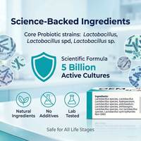 Supplément Probiotique en Gel pour Chiens et Chats OEM – Soutien Digestif et Santé Intestinale – Probiotiques pour Animaux de Compagnie – Marque Privée – Formule Personnalisée – Vente en Gros
