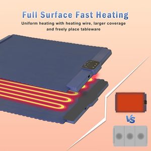 ถาดอุ่นอาหารไฟฟ้าแบบม้วนได้ ขนาด 47x35 ซม. วัสดุซิลิโคนและพลาสติก PP เป็นมิตรกับสิ่งแวดล้อม สไตล์ยุโรป รักษาความร้อนของอาหารได้นาน ร้อนเร็ว - Product Image 4
