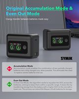 SYMIK Boîte de charge rapide à affichage intelligent Mode de batterie externe portable Insta 360 X5 Hub pour Insta 360 X5 Pièces de batterie Accessoires