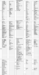 Protector de pantalla de cámara de vidrio templado, Protector de lente de teléfono móvil, <span class=keywords><strong>Poco</strong></span> F4 GT X4 <span class=keywords><strong>M4</strong></span> <span class=keywords><strong>Pro</strong></span> X3 NFC para Xiaomi - Product Image 2