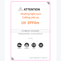 Protection d'écran anti-espion UV mate 250u pour téléphone incurvé