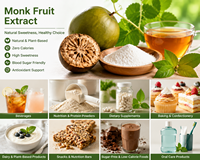 100% Zuivere Natuurlijke Zoetstof Luo Han Guo Extract Mogroside V 25% 50% Monniksvrucht Extract Poeder
