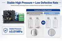 Compresseur d'air à piston refroidi par air haute pression Airstone 45KW 40Bar 4Mpa 380V 12m³/min pour le soufflage de bouteilles PET industrielles