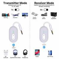 2025 Nieuwste Modellen 2-in-1 Draadloze Zender Ontvanger 3.5mm AUX Draadloze Autoluidspreker voor BT Audio Adapter Autoversterker