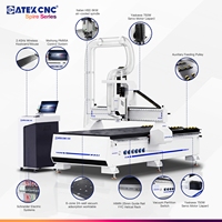 Routeur CNC multifonction 1325 pour la découpe et la gravure du bois, de l'acrylique et du PVC avec broche HSD 6KW