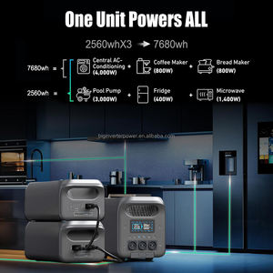 BIGINVERTER SR3000 3000W 5000Wh Estación de Energía Portátil LiFePO4, Generador Solar para Respaldo Doméstico y Suministro de Energía de Emergencia - Product Image 6