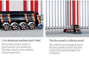 Sang Trọng Thông Minh Tự Động Trượt Rèn Sắt Cửa Với Chống Va Chạm Hệ Thống Có Thể Thu Vào Cho Phòng Tập Thể Dục Bên Ngoài Chính Trang Trí - Product Image 6