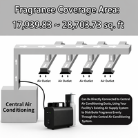 Diffuseur d'arômes électrique personnalisé en tôle, 1000 ml, haute puissance, diffuseur de parfum HVAC, diffuseur d'huiles essentielles mural pour la maison