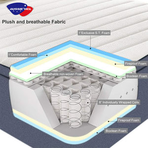 Colchón de Resortes de Doble Bolsillo, Cama con Rollo para Dormir Bien, Cama Completa con Colchón, Pedido en Línea King, Venta Al por Mayor, La Mejor Fábrica - Product Image 3