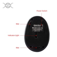 Souris droite sans fil USB optique pilote vertical rechargeable souris ergonomique pour ordinateur portable de jeu de bureau