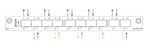 5-Channel 10G OEO Converter for Fiber Multiplexing Affordable DWDM/CWDM Solution to Extend Single Capacity OTU10 10G OEO Convert - Product Image 2
