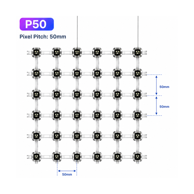 TrundaLighting Outdoor IP66 RGB/RGBW P50/50mm 400LEDs LED Mesh Screen with WiFi/DMX512 Control Ra90 CRI DC12V for Commercial