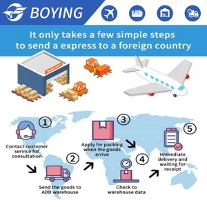 Đáng tin cậy 20 năm kinh nghiệm an toàn nhất Top 1 Lớp USA địa phương bản địa vận chuyển hàng hóa giao nhận công ty vận chuyển từ Trung Quốc - Product Image 6