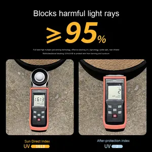 قش فينيل نسائي صيفي كبير مضاد للشعاع بحافة فينيل مع شعار لعرض الوجه حماية خزانة غنية مخصصة للنزهات غير الرسمية - Product Image 4