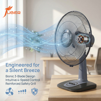 Ventilateur de table portable de 16 pouces pour comptoir de cuisine, facile à nettoyer, grille amovible, fonctionnement silencieux, ventilateur de table oscillant à 3 vitesses