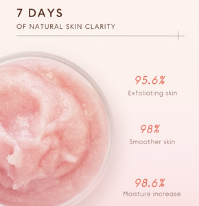 Exfoliante Corporal Hidratante LovSens OEM ODM Personalizado con Ácido Hialurónico y Niacinamida, para Aclarar la Piel, para Todo Tipo de Piel - Product Image 6
