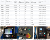 Calibrador de marcha atrás programable gráfico de 4000mm y 4mm, ajuste de ángulo, láminas de metal hidráulicas, máquina plegable de frenos de sartén cnc