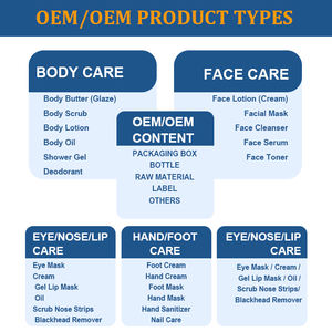 Serum perawatan kulit Korea <span class=keywords><strong>Anti</strong></span> Penuaan, Serum <span class=keywords><strong>Anti</strong></span> Penuaan, Serum perawatan kulit Korea, asam hialuronat, Serum penghilang keriput, korektor noda hitam, Label pribadi - Product Image 4