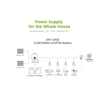 Batterie LiFePO4 liquide montée en rack Lead Power LP 5kWh 24V 12V 100Ah 120Ah 200Ah 300Ah, 6000 cycles