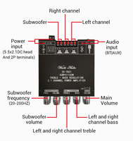 Module amplificateur de son numérique WUZHI AUDIO TB21 50W*2+100W TPA3116D2 2.1 canaux, module de son stéréo pour haut-parleurs aigus, basses et subwoofer