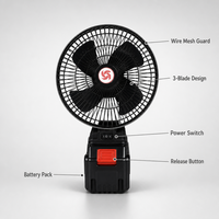 Ventilateur portable rechargeable à batterie lithium-ion 3 vitesses avec inclinaison réglable pour chambre, bureau, dortoir, camping en plein air