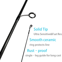 Canne à pêche spinning extra ultralégère en carbone de 6 pieds avec poignée EVA, poids de leurre 0,4-4g, pour la pêche en ruisseau et en eau douce (perche, truite) - Vente en gros