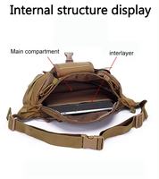 En gros Personnalisé 900D Oxford 3L Tactique Molle Utilitaire Pochette Sac Polyester Caché Carry Fanny Pack Taille Sac Mode