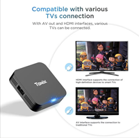 YDH-TANIX TX1 Allwinner H313 Smart Network Player 1/2GB RAM + 8/16GB ROM Android 10 1080p Mendukung Nirkabel dan Wi-Fi