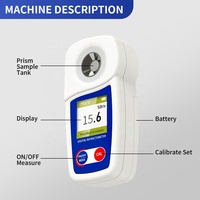 Portable Handheld Brix Refractometer 0-35% with ATC Customizable OEM Consumer Electronics