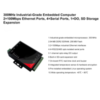 Ordinateur industriel compact encastré mural, architecture processeur X86, passerelle de calcul IoT au bord, ordinateur industriel