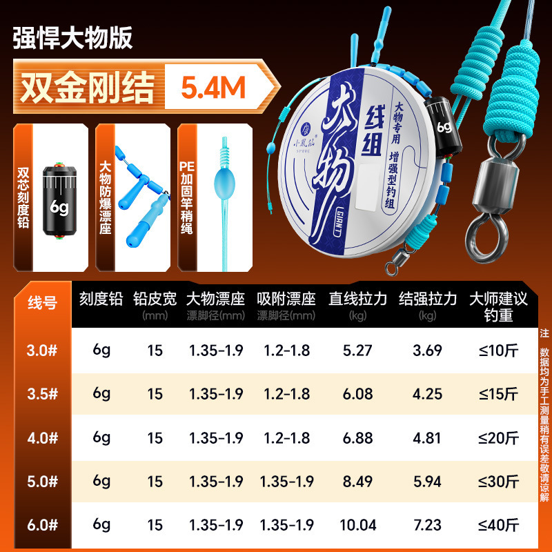 อัปเกรดเชือกเหล็กคู่สีทองยาว 5.4 เมตร สำหรับงานอีเวนต์ขนาดใหญ่