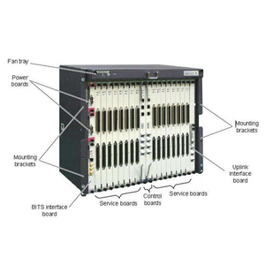 Más barato MA5600T OLT DSLAM GPBH EDTB 8 puertos H806GPBH H807GPBH FTTH GPON OLT ADSL VDSL SHDSL VDPE ADEE <span class=keywords><strong>ADEF</strong></span> para MA5608T/MA5600T - Product Image 2