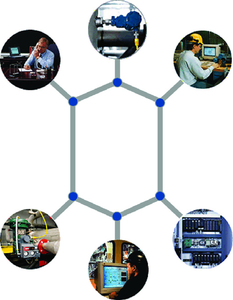Transmetteur à double canal Rosemount-1056 1056-02-20-30-AN Analyseur de pH Rosemounte d'origine Emerson Analyseur intelligent à double entrée - Product Image 3