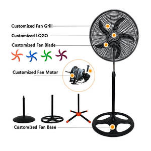 18 Inches Factory Industrial Standing <b>Fan</b> Strong Wind Power Household Floor With Shaking <b>Head</b> Feature Mini Usb Portable <b>Fan</b> Mini - Product Image 6