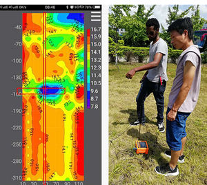 שדרוג גרסה חדשה ADMT-300S-X 3D סוג מסך מגע 3D תת קרקעי 100/200/300 מ 'סין - Product Image 6