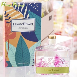 Dekorasi Rumah Penyebar Aroma Bunga Diawetkan 100Ml - Product Image 5