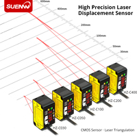 Capteur de déplacement laser à double sortie SUENW (4-20mA+USB) 120-280mm Mesure sans contact Indice de protection IP67