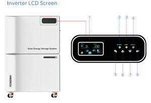 ระบบจัดเก็บพลังงานแสงอาทิตย์แบบเรียงซ้อนได้ ความจุสูง 10 กิโลวัตต์ - Product Image 2